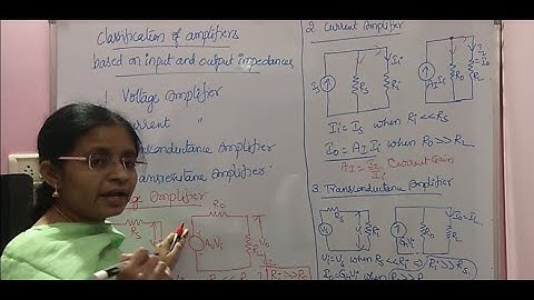 Classification of amplifiers based on Input and output Impedances