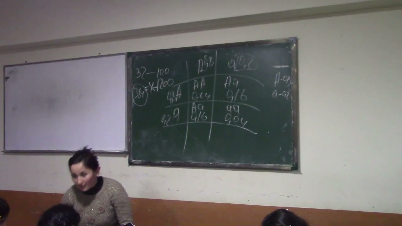 Chastota birligi https://t.me/fotimaismoilovaattestatsiya