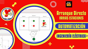 🛑 Arranque Directo CADe SIMU 3 estaciones 3D ⚡ Automatización Industrial