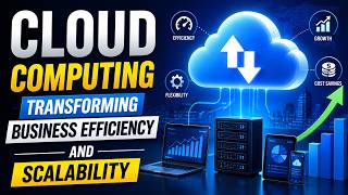 Cloud Computing - Transforming Business Efficiency and Scalability (10 Minutes)