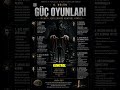 6. bölüm güç oyunları #bilgi #keşfet #automobile #kendinisevmek