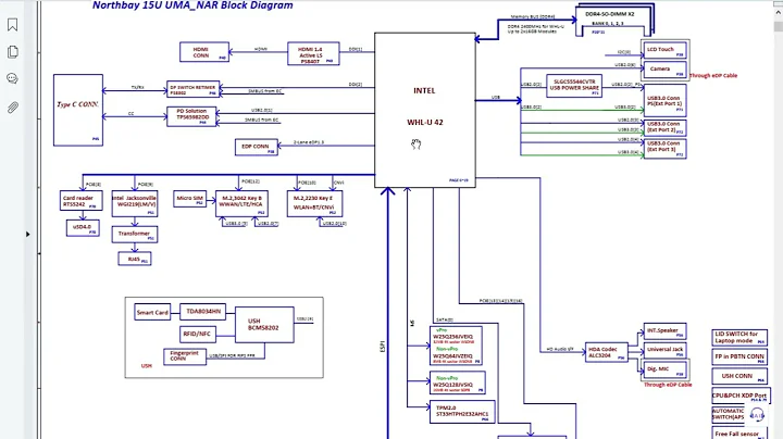 Laptop Schematic Reading Made Easy Part 1 – Learn to Decode Circuit Diagrams