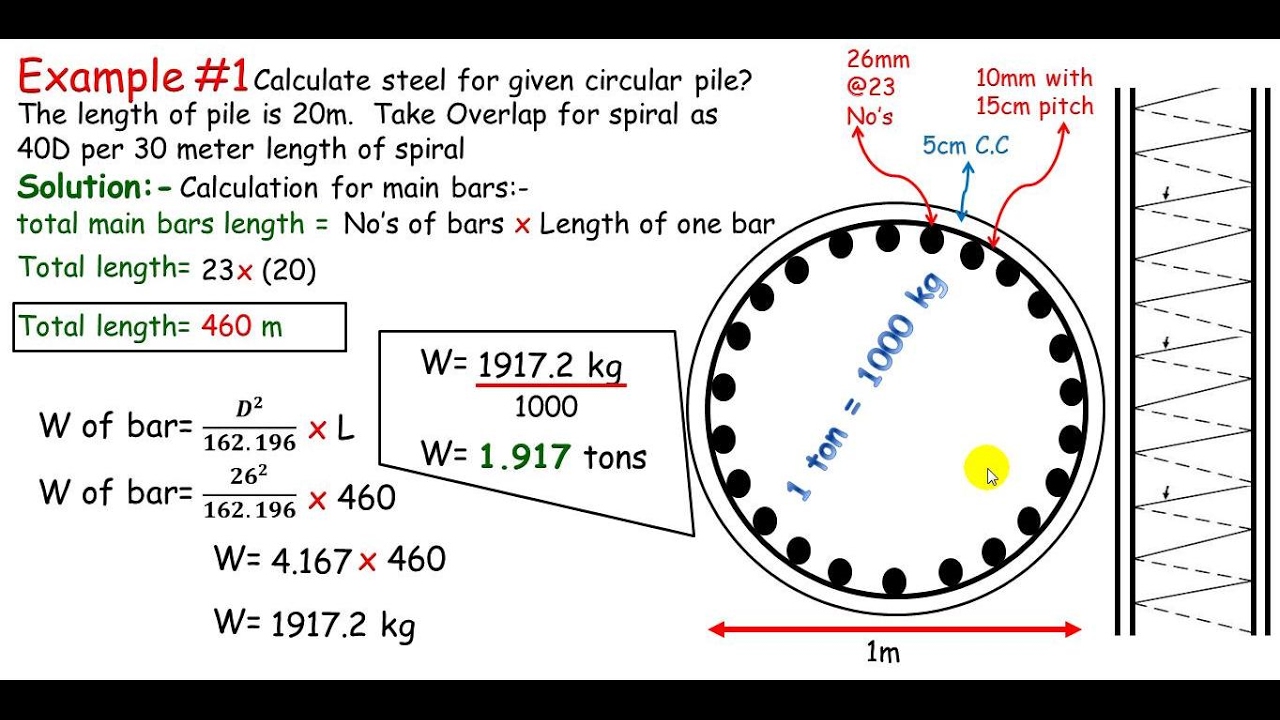 Multi‐layer 3D Chirality and Double‐Helical Assembly in a Copper  Nanocluster with a Triple‐Helical Cu15 Core - Dong - 2023 - Angewandte  Chemie International Edition - Wiley Online Library