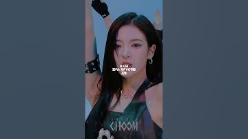 WHO OWNED ITZY ‘GIRLS WILL BE GIRLS’ ERA #itzy #shorts #girlswillbegirls #girls_will_be_girls