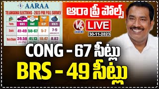 AARAA Pre Polls LIVE | Aaraa Mastan | Telangana Assembly Election | V6 News