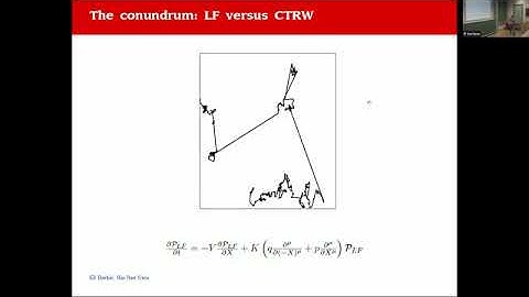 FD2W01 | Prof. Eli Barkai | Fractional diffusion-advection-asymmetry  equation