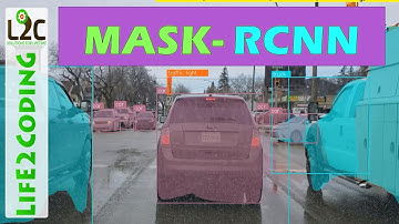 Mask-RCNN Instance Mask Segmentation on COCO Dataset using Nvidia RTX 2060 GPU