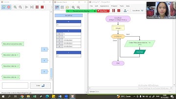 Video Penjelasan Flowgorithm Bubble Sort Tugas Mata Kuliah Logika Algoritma