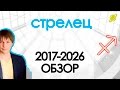 Гороскоп Стрелец на год 2018 - 2026 Астрологический прогноз / Павел Чудинов astrology horoscopes