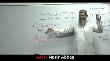 CFAP 01  Lecture 15  Sir Nasir Abbas AAFR    PAC Winter 22