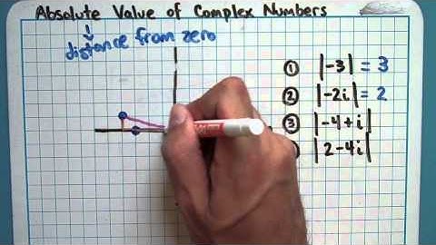 Absolute Value of Complex Numbers (5-6-7)