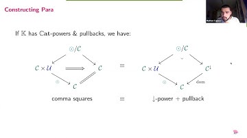 Matteo Capucci - Constructing triple categories of cybernetic processes