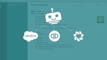 Workbot for Slack