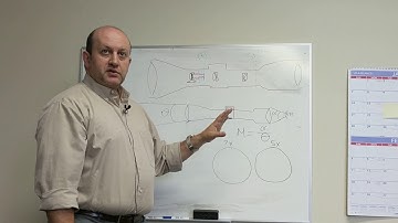 DLO Explanations: Tunneling, Magnification and More on Parallax Version, Part1