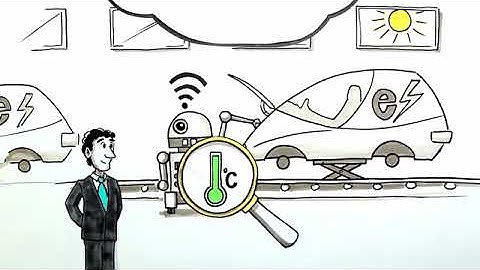 SAP Leonardo IoT Introduction