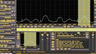 Riviera Radio Monaco 106.5 MHz received at Holiday in Cote d Azur (in mono broadcasting) screenshot 3