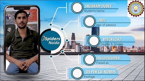 JAVA DEVELOPER || JSPIDERS NOIDA || PLACED STUDENT REVIEW