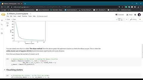 K Means Clustering on Iris dataset