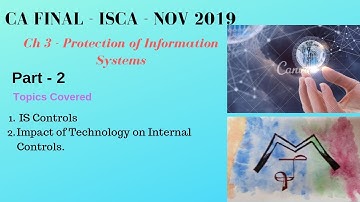 ISCA_Ch 3_Part 2 - CA Final (Old)- Protection of information Systems.