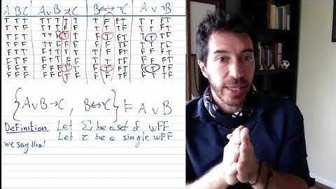 5. Logic. Tautological Implication