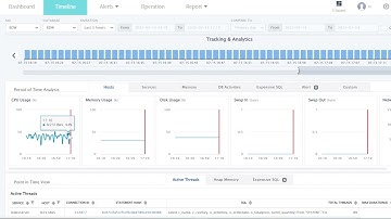 HANAMON  HANA DB Monitoring Solution