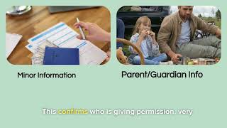 Authorization Letter for Minor to Travel #traveldocuments #conceptform #travelwithkids #kidstravel