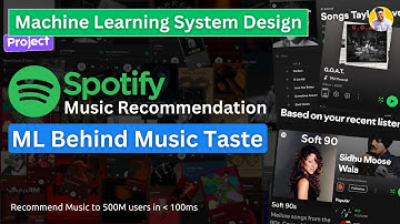 Design Spotify Recommendation Engine | How Music Recommenders Work? FAANG ML System Design Interview