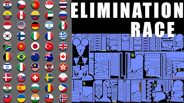 50 Countries Elimination Marble Race 8 in Algodoo \ Marble Race King
