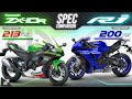 Kawasaki ZX-10R vs Yamaha R1 │ Full Specs & Sound Comparison
