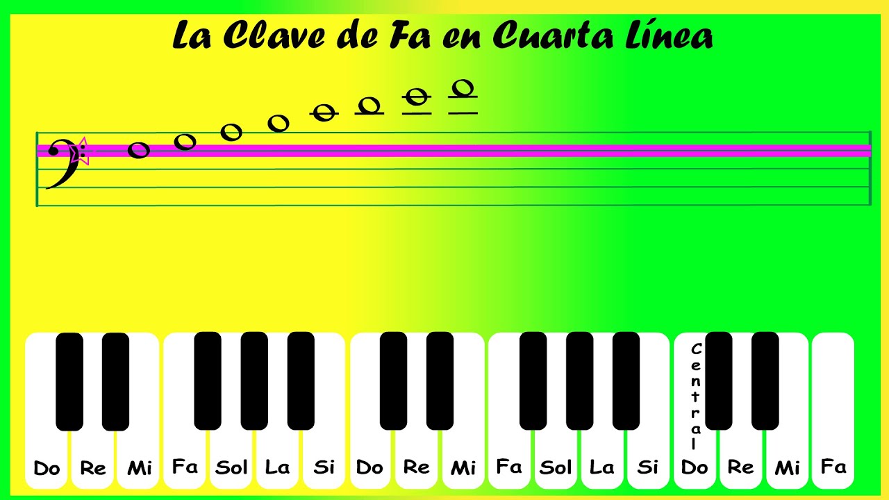 09. Clave de Fa y El Gran Pentagrama