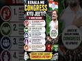 केरल में कांग्रेस क्यों जीती #congress #india #politics #shorts
