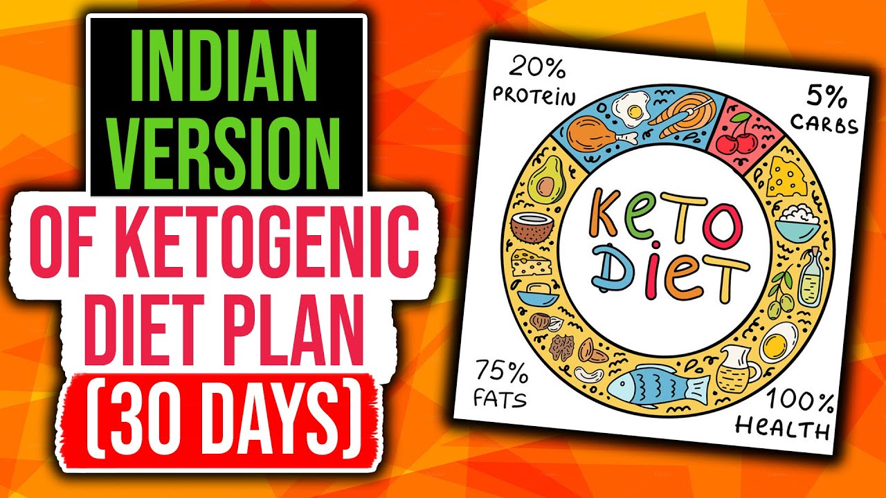 Indian Version Of Ketogenic Diet For Weight Loss Indian Keto Diet Plan Dietburrp