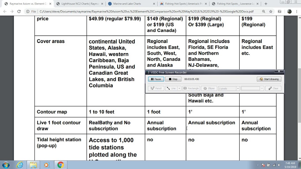 Lighthouse Navigation Charts