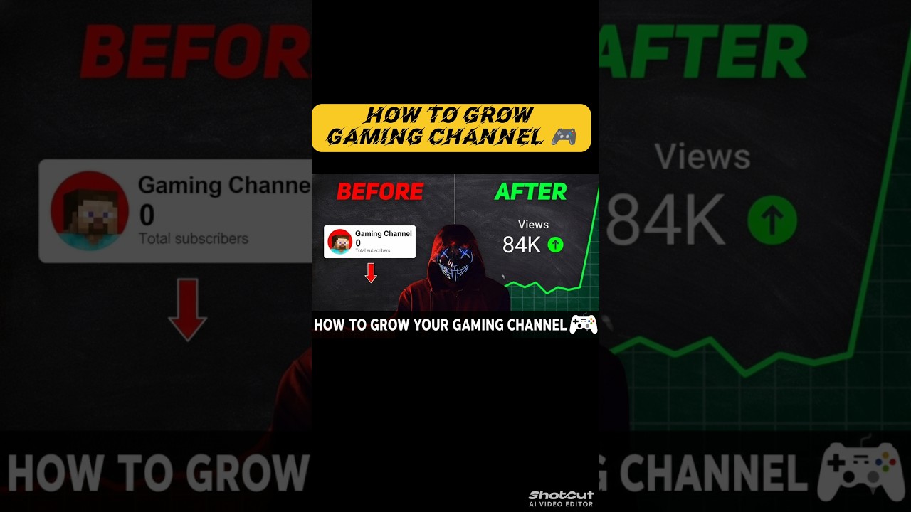 How To Grow Youtube Channel|| 2026 || FAST Grow || 
