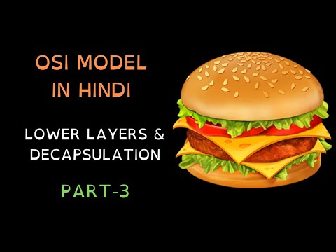 4. Free CCNA (NEW) | OSI Model in Hindi - Lower Layers & Decapsulation | CCNA 200-301 Full Course