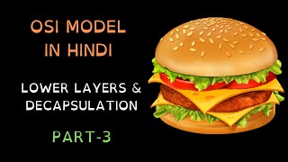 4. Free CCNA (NEW) | OSI Model in Hindi  Lower Layers & Decapsulation | CCNA 200301 Full Course