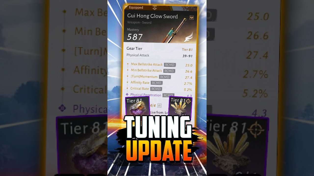Best in Slot Items Are Easier Than Ever! Where Winds Meet New Tuning Update 