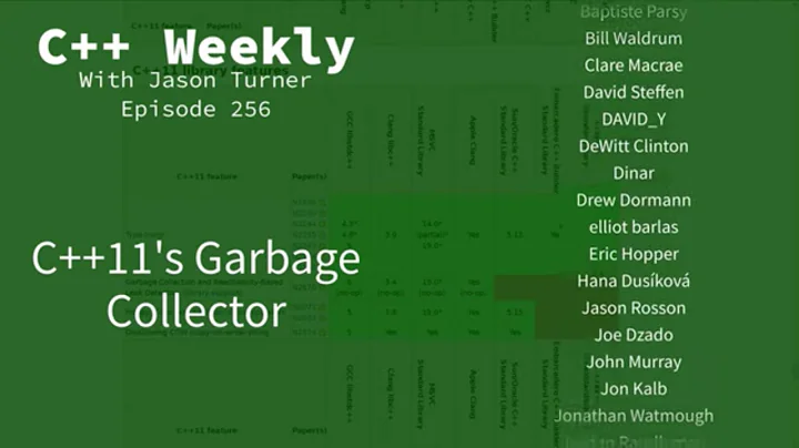 C++ Weekly - Ep 256 - C++11's Garbage Collector