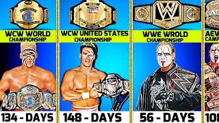 WWE Sting All Championship Wins ( 1986 - 2011 )