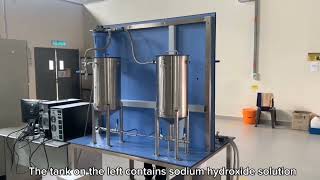 PLUG FLOW REACTOR (PFR)