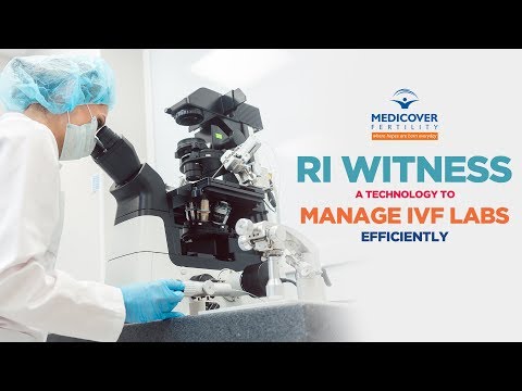 RI Witness: A