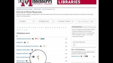 Login to Library Databases