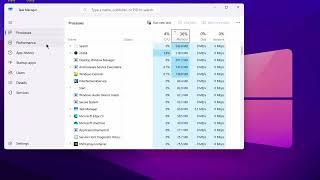 How To Open Task Manager(Windows 11)