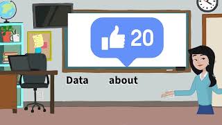 Enterprise Computing, Preliminary HSC Course: Outcome (EC-11-05) of Interactive Media, an overview. Profile
