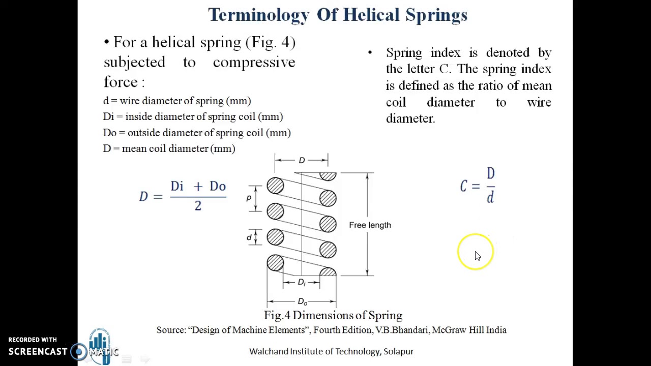 Design of Springs (Part-1) by Bhagyesh Deshmukh - YouTube