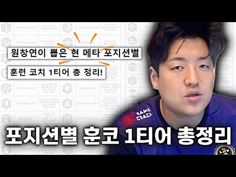 패치 후 <strong>확</strong> 달라진 <strong>최신</strong> 버전! 포지션별 훈련 코치 1티어 총 정리! 따라만 해도 무조건 티어 올라갑니다! 피파4