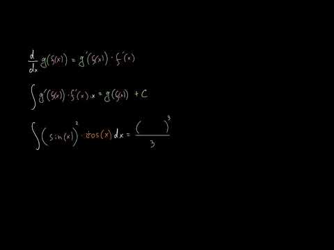 შებრუნებული ჯაჭვური წესის გაცნობა