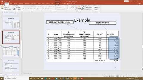 Computer Simulation and Modeling - Theory - Class 5 - Recorded Session (In Bangla)