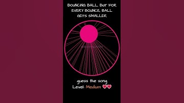 Guess the song guys 🙇🙇🙇 #oddlysatisfying #simulation #python #bouncingball