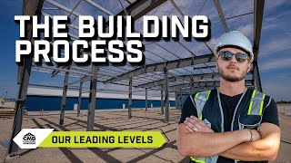 Inside the Building Process at Canadian Metal Buildings | From Design to Delivery